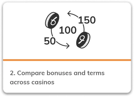 Compare bonuses