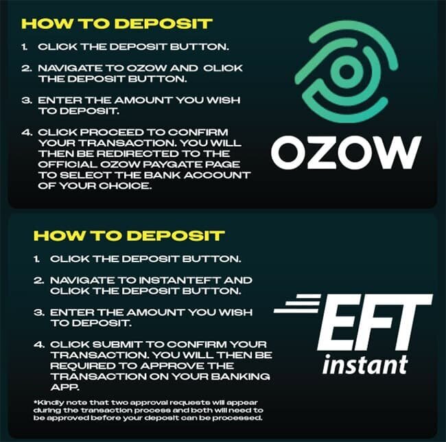 ZARbet step by step deposit how to
