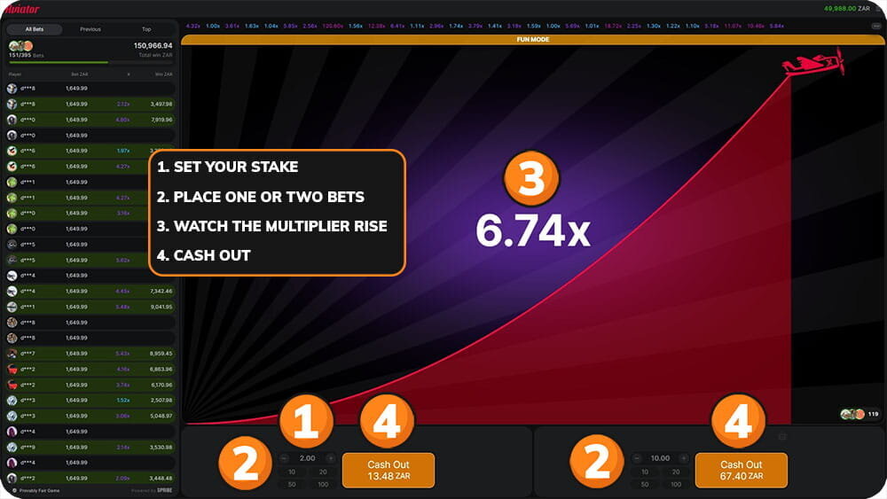 Annotated Aviator game showing how to set a stake, place two bets, follow the multiplier and cash out